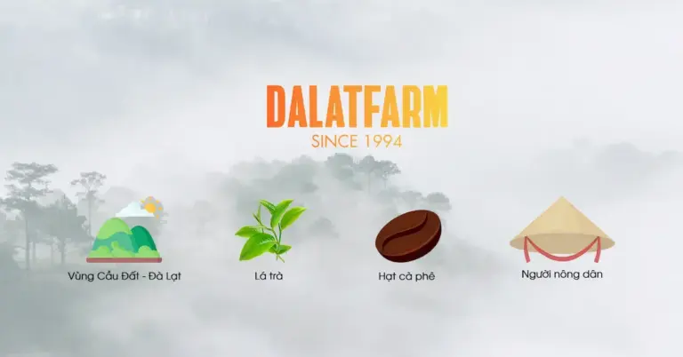 DalatFarm Nông trại Cầu Đất Đà Lạt từ 1994 Trà Ngon và Cà Phê Sạch Đóng gói chỉnh chu, giao hành nhanh chóng